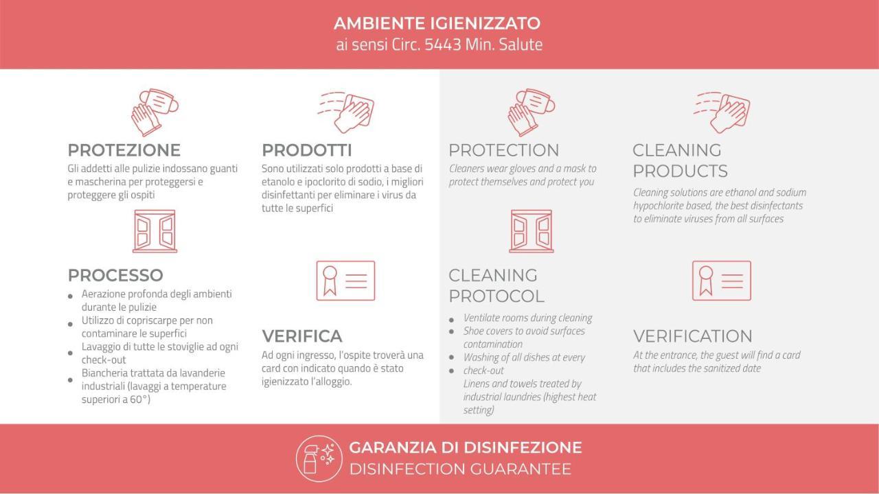 Italianway - Gasparotto 4 Apartment *
